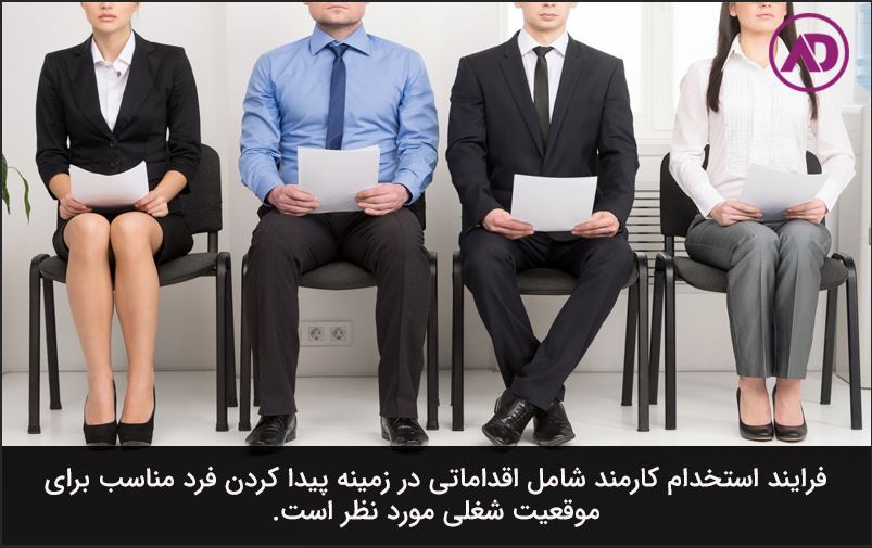 Steps of hiring an employee
