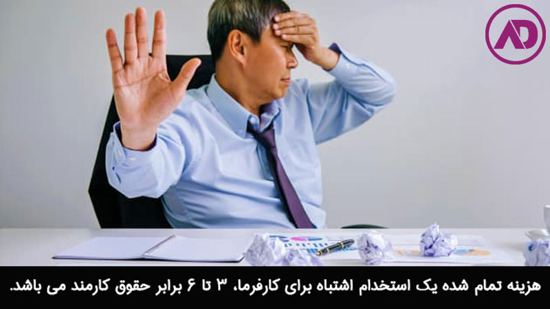 The best questions for the interview