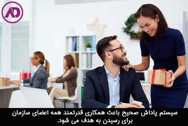 Types of rewards in human resource management