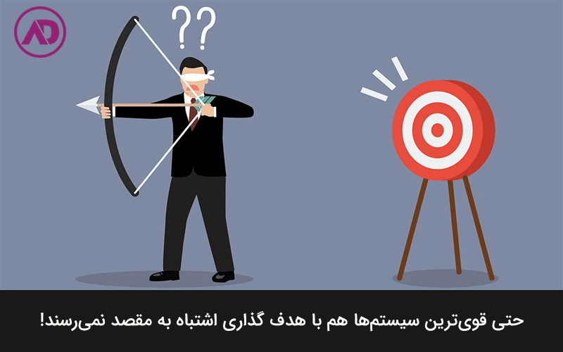 Define the goal in management