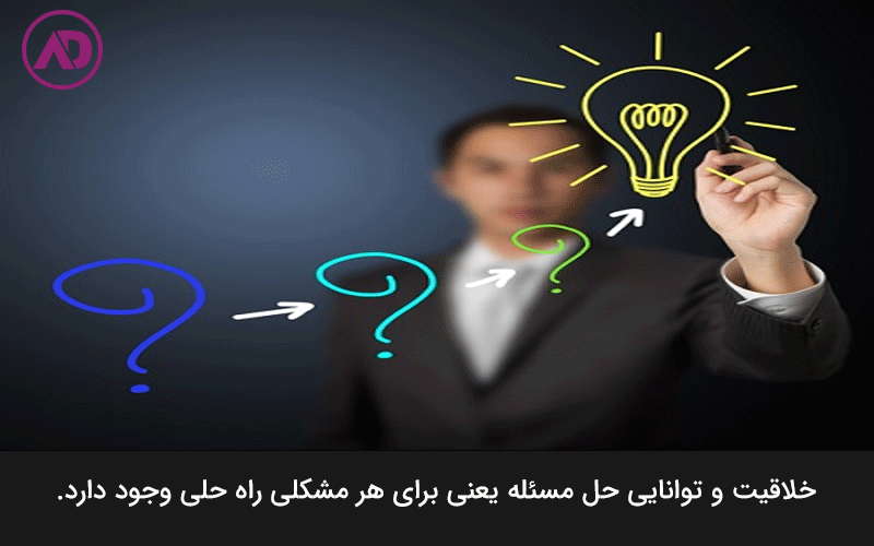 Problem solving ability
