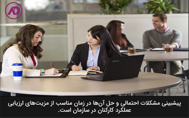 Reasons for evaluating employees
