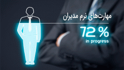 soft skills of manager