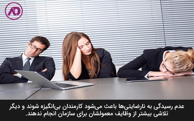 Consequences of not dealing-with a dissatisfied employee