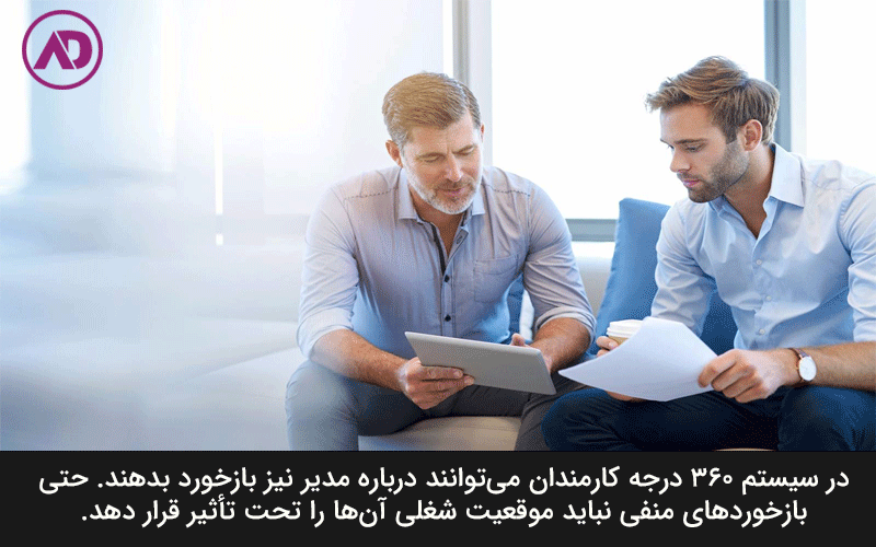 How to use 360-degree performance evaluation