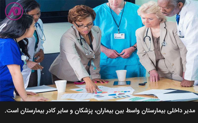 شرح وظایف مدیر داخلی بیمارستان