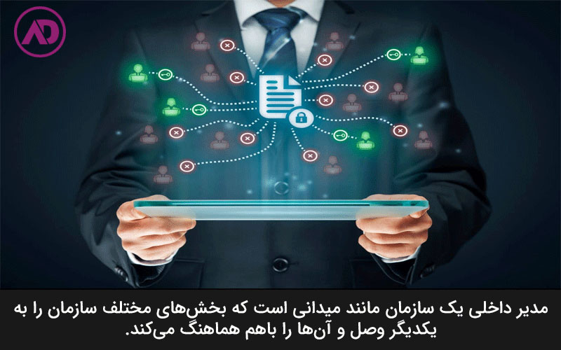 شرح وظایف مدیر داخلی