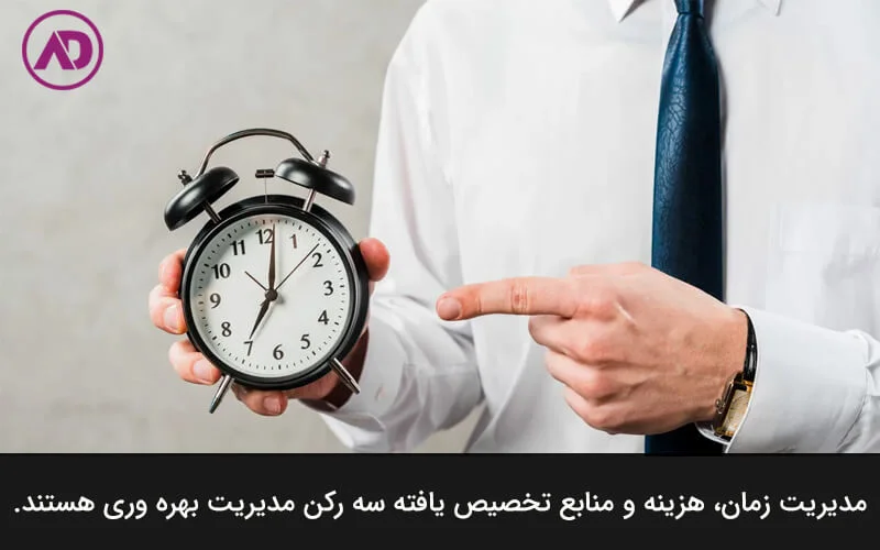 منظور از مدیریت بهره وری چیست