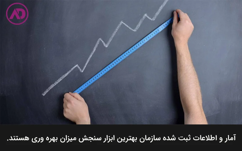 فرمول بهره وری چیست