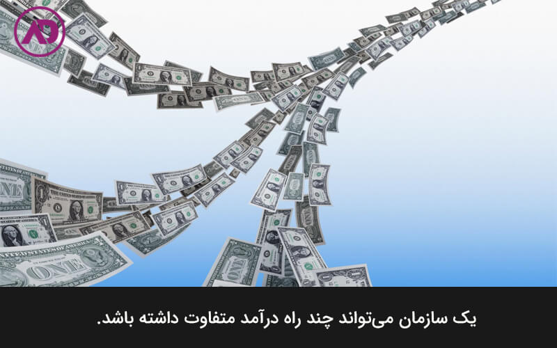 جریان‌های درآمدی 