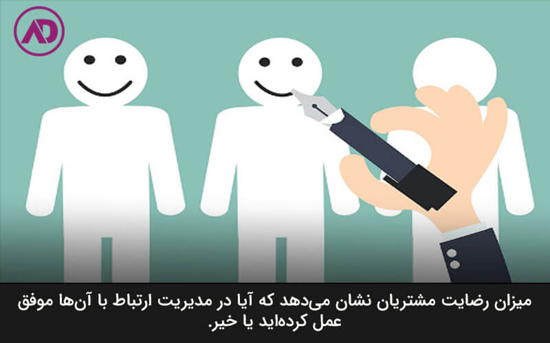 CRM استراتژیک