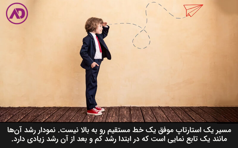 موفقیت استارتاپ ها