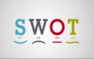 تحلیل swot چیست؟