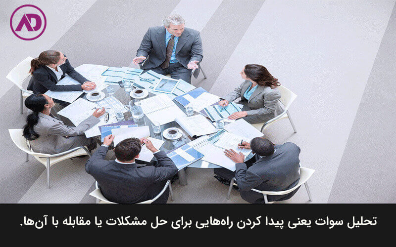 تحلیل سوات چیست