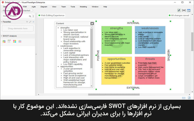 نرم افزار swot