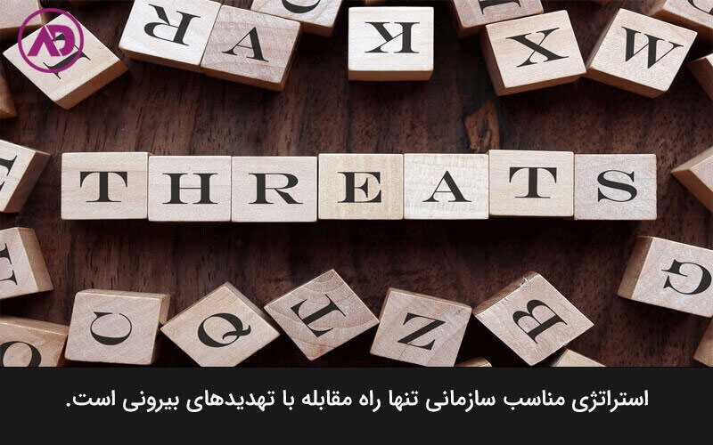 تهدیدها در نمونه ماتریس swot