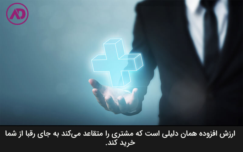 ارزش افزوده 
