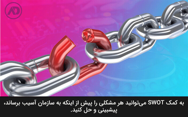 نقاط ضعف