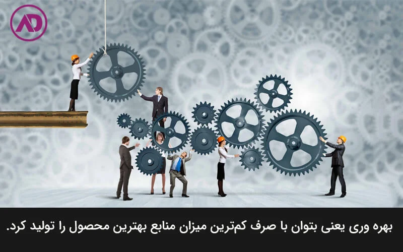 مفهوم بهره وری چیست