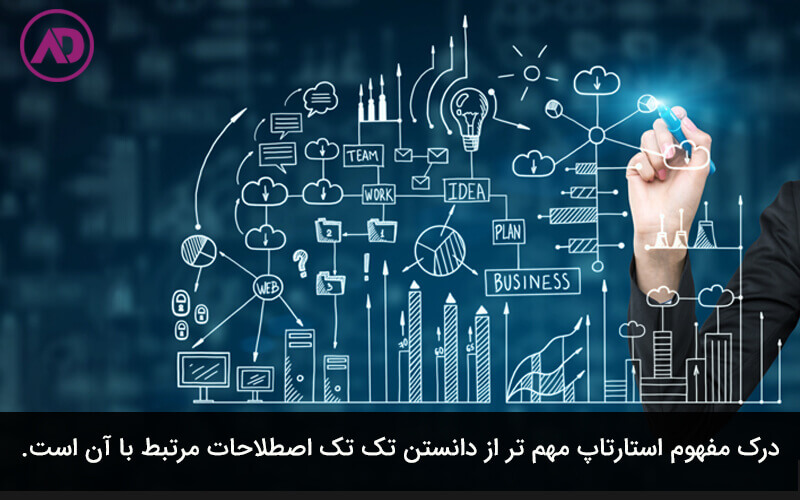 مفهوم استارت آپ چیست
