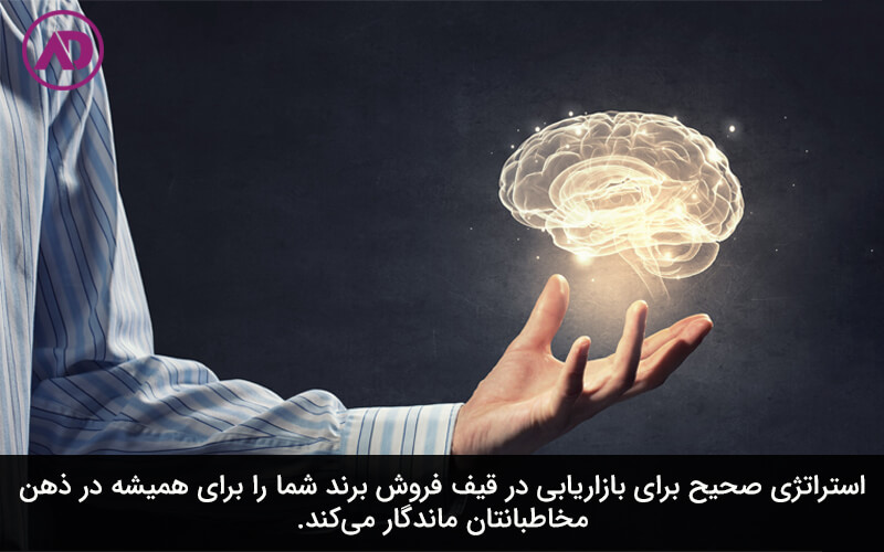 استراتژی صحیح برای ماندگاری در ذهن مخاطب