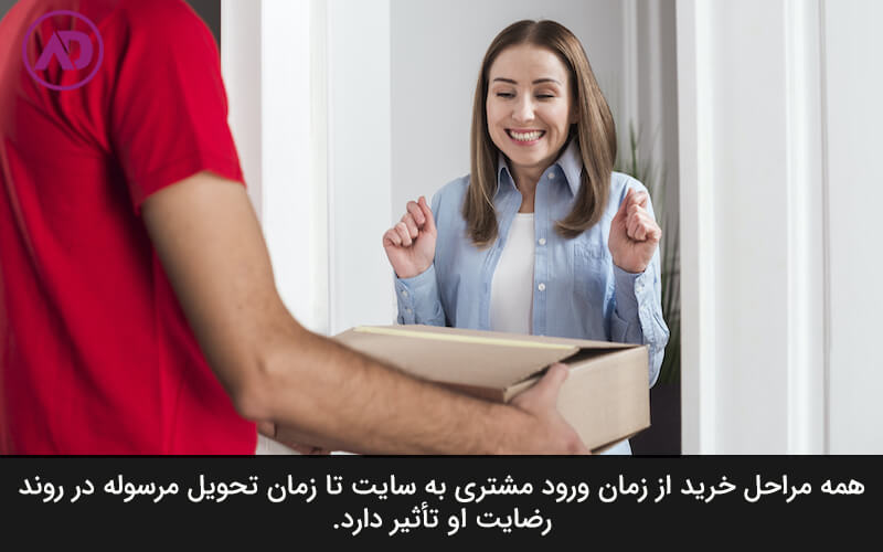 رضایت مشتری در قیف فروش