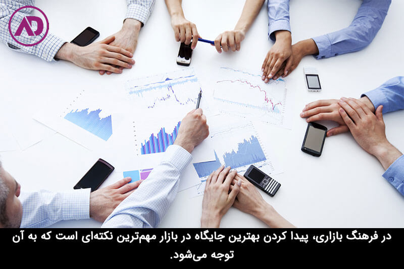 فرهنگ بازاری 