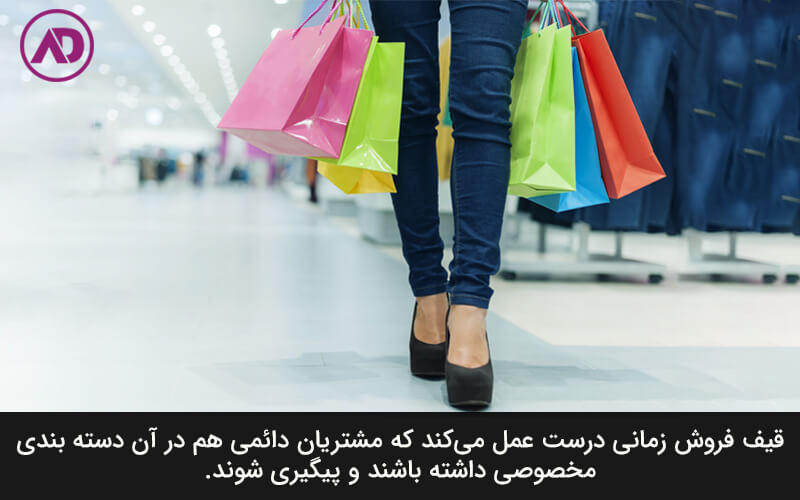 مراحل استفاده از قیف فروش در بازاریابی دیجیتال