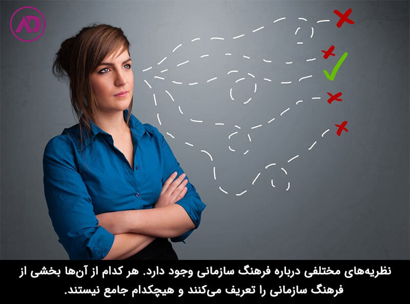 نظریه های فرهنگ سازمانی از دیدگاه بزرگان 