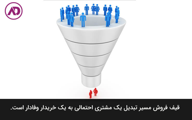 قیف فروش چیست