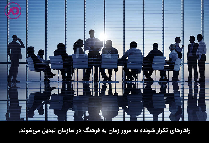 فرهنگ سازمانی چیست