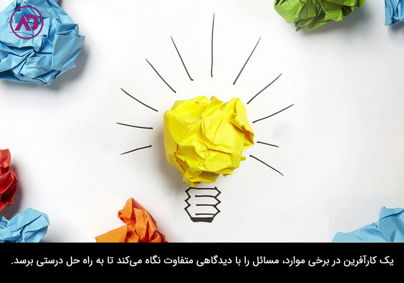 نگاه کردن به مسائل با دیدگاهی متفاوت یکی از ویژگی های کارآفرینان