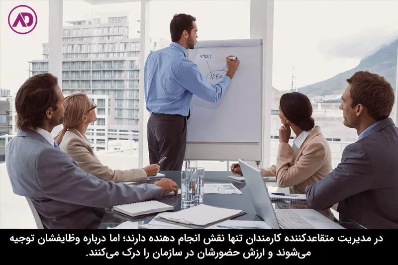 روش مدیریتی متقاعدکننده
