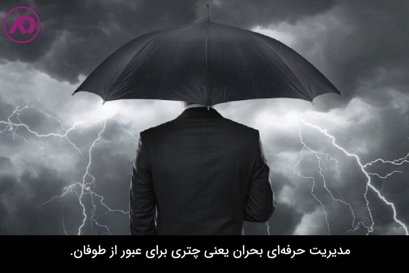 مدیریت بحران در سازمان 
