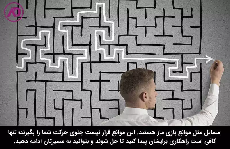 تعریف مسئله چیست