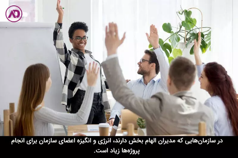 سبک های مدیریت الهام بخش