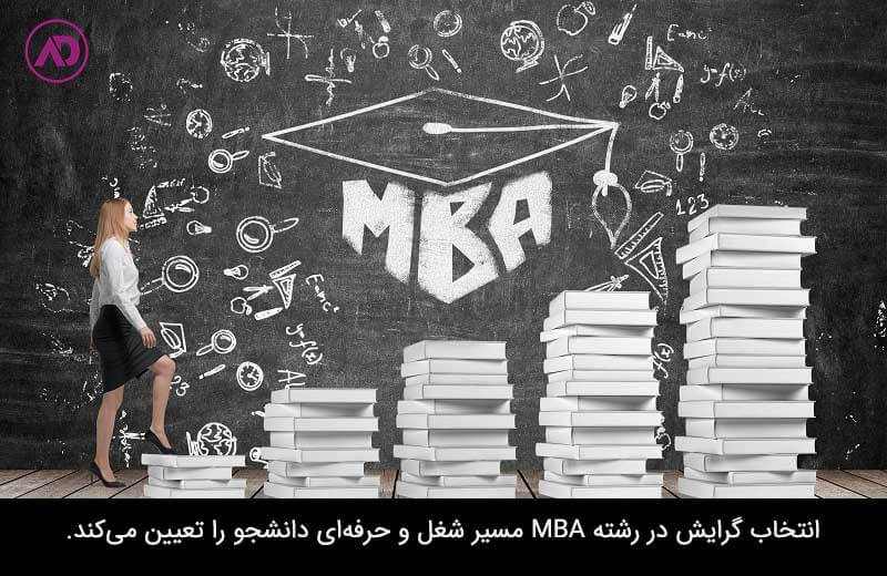 گرایش‌های رشته MBA‌ چیست