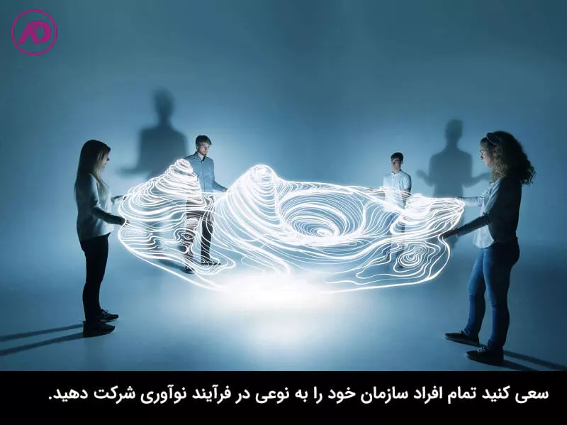 نوآوری سازمانی