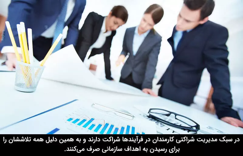 یکی از انواع روش های مدیریتی