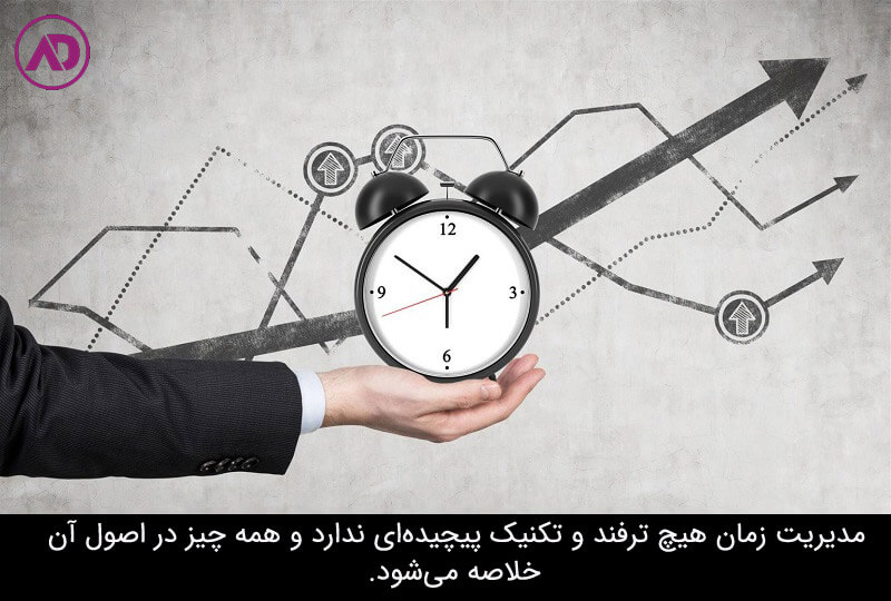 اصول مدیریت زمان