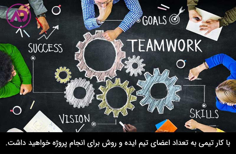 دلایل موفقیت یک تیم