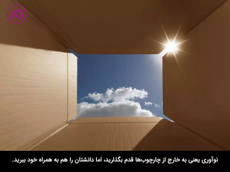 اهمیت نوآوری