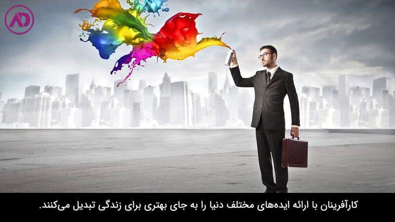 انواع کارآفرینان