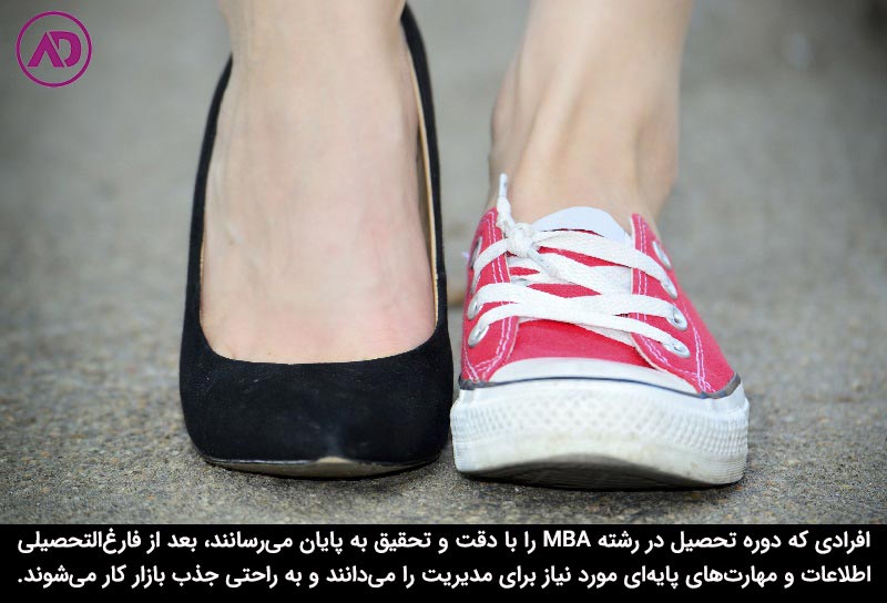بازار کار رشته DBA 