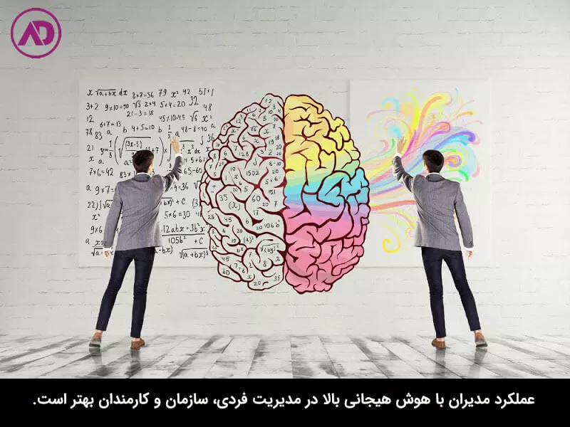 کاربرد هوش هیجانی در مدیریت