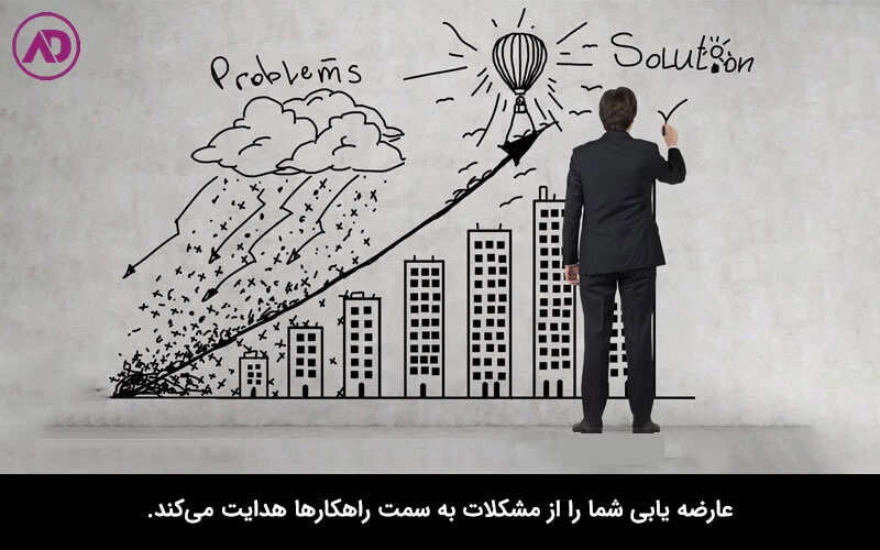 منظور از عارضه یابی سازمانی چیست