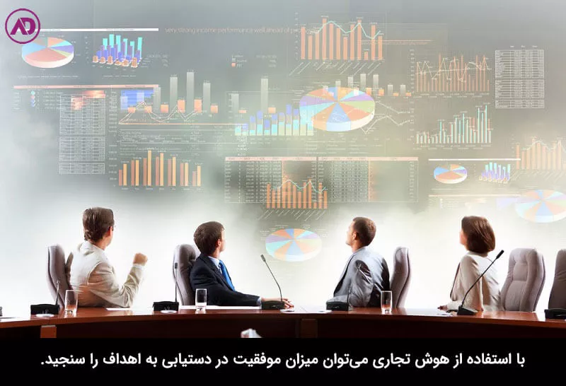 کاربردهای هوش تجاری در کسب و کار