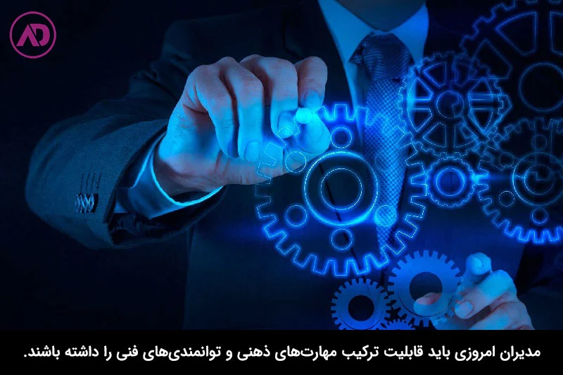 هوش تجاری در سازمان