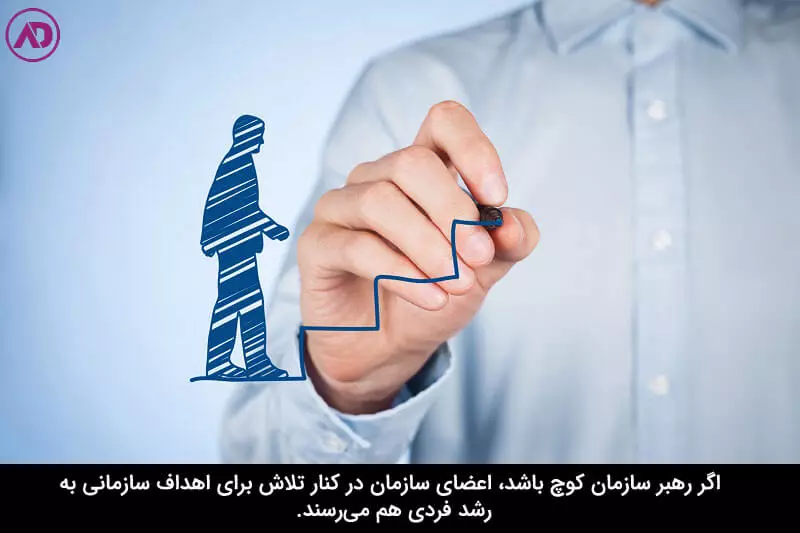 رهبری کوچینگی