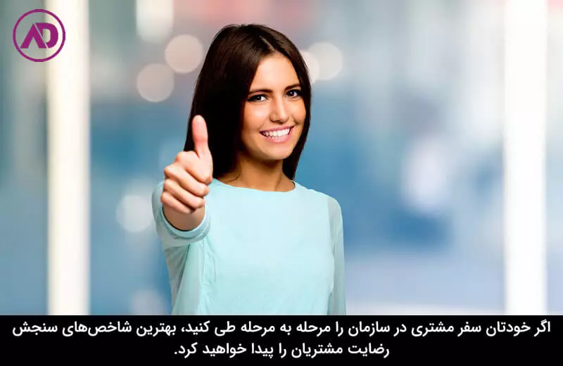 مهم‌ترین شاخص های رضایت مشتری